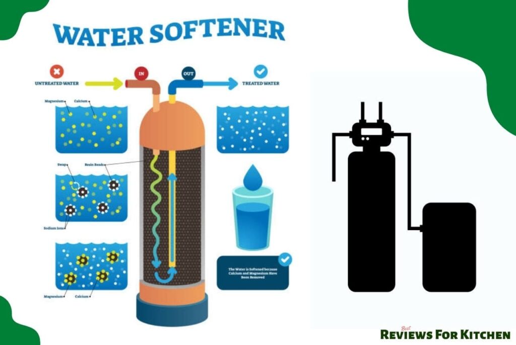 The Best and Safest Water Softeners for crawl Spaces Buying Tips