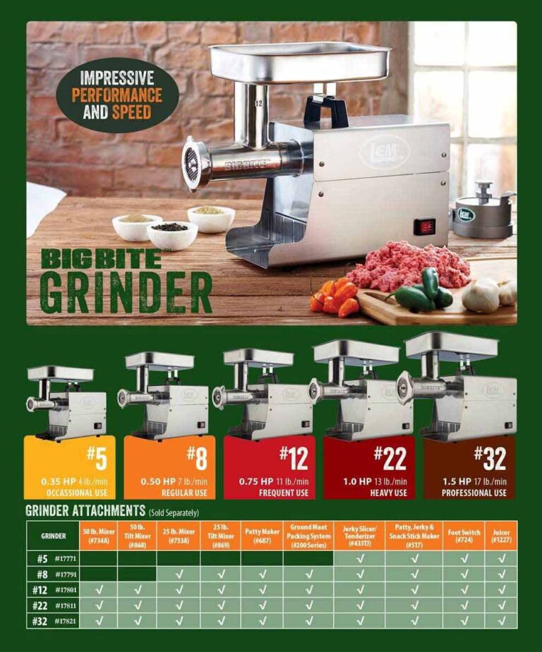 Lem Meat Grinder comparison chart