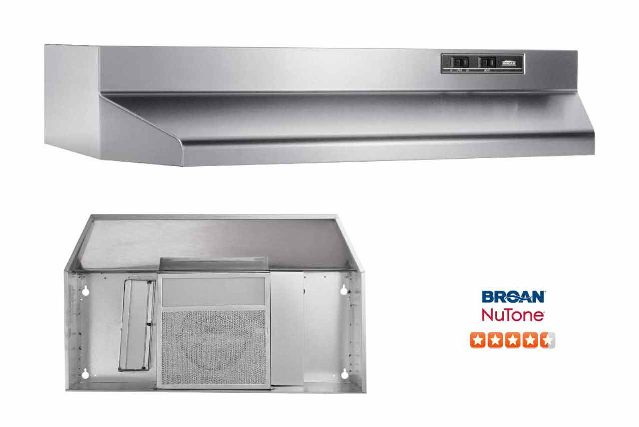 Broan- NuTone Under- Cabinet Ducted Range Hood 