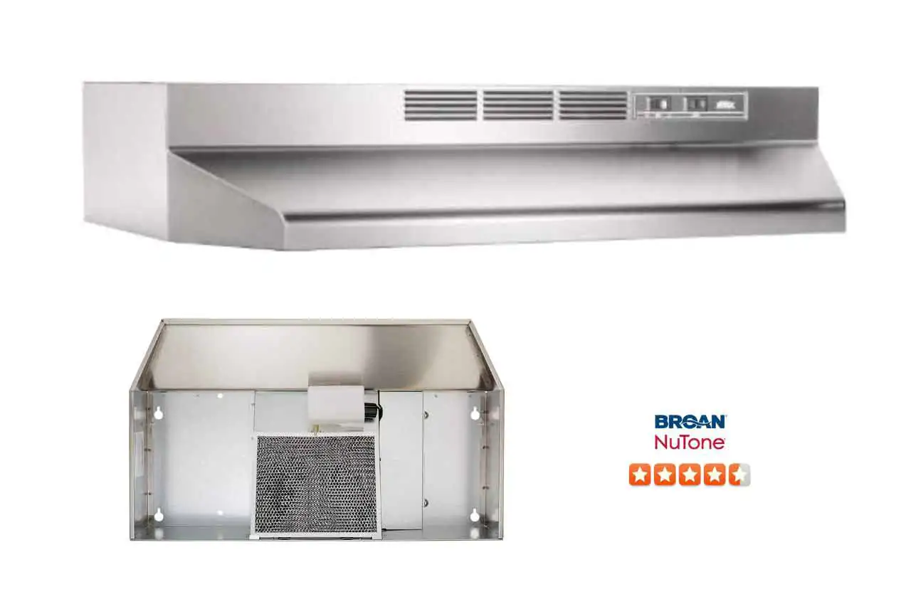 Broan- NuTone Under- Cabinet Ducted Range Hood 